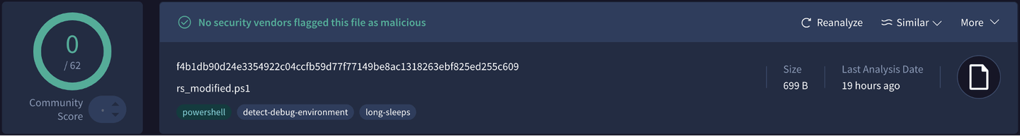 Reverse shell 0/62 detection by VirusTotal